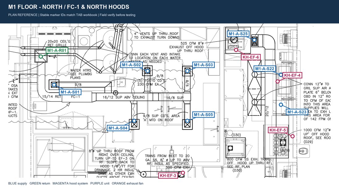 Annotated Commercial Kitchen Hood and Make-Up Air Plan Atlas